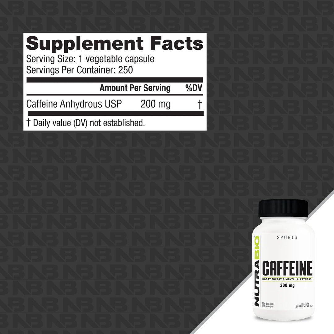 Caffeine 200mg - 250 capsules