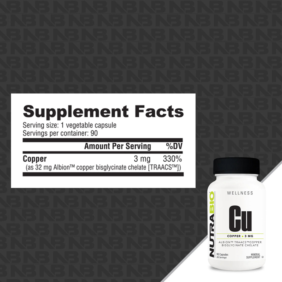 Copper Chelate - NutraBio