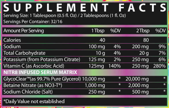 Glycerol supplement
