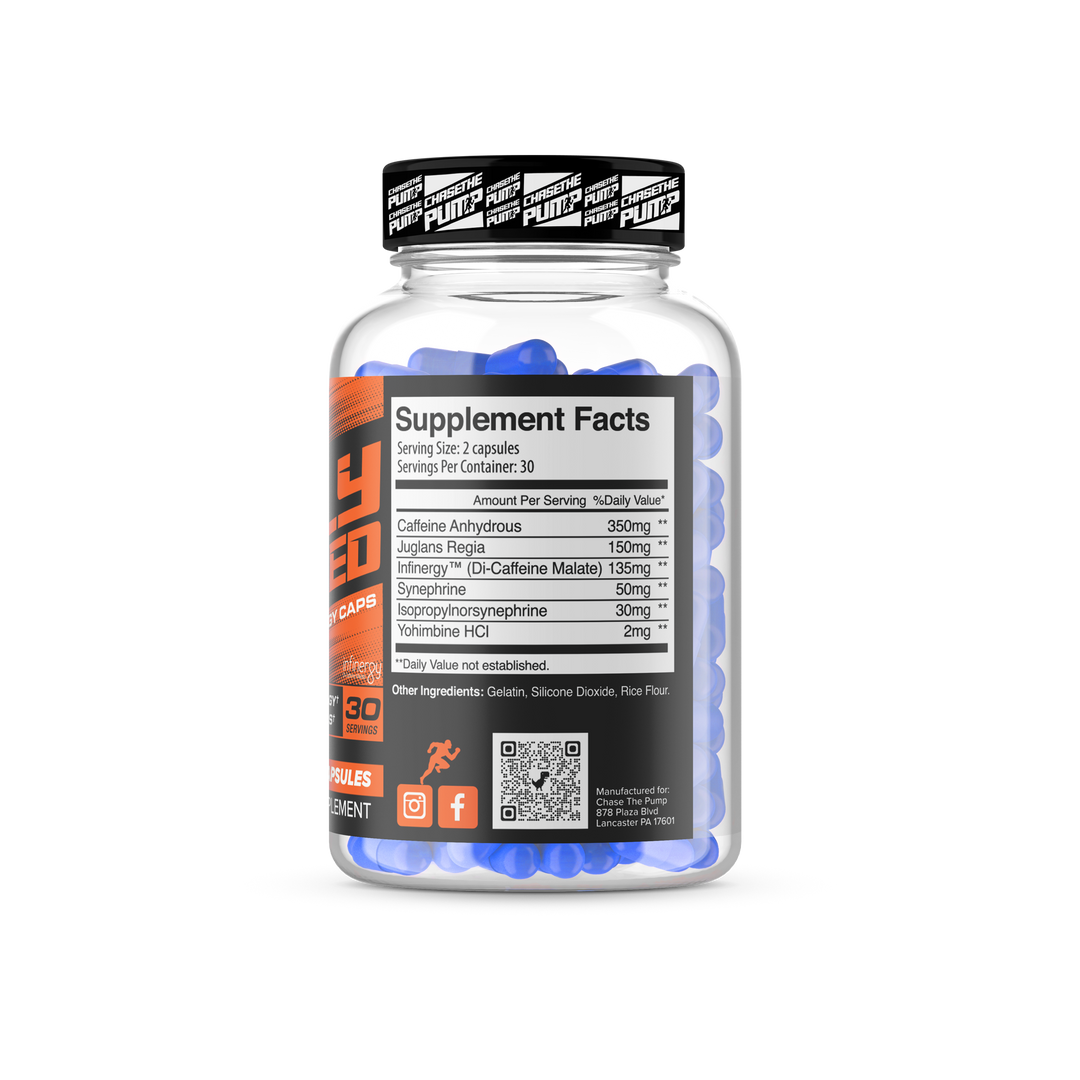 FULLY LOADED - Focus // Energy