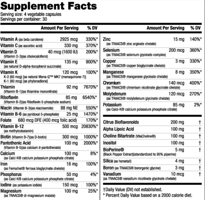 MultiSport Women’s Formula