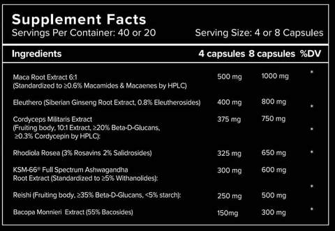 Vizure Stress Management Supplement