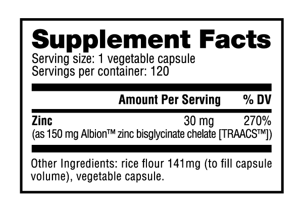 Zinc Chelated