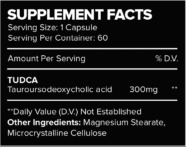 TDCA supplement benefits