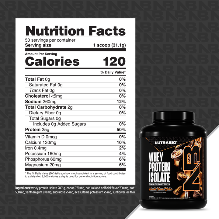 NutraBio Whey Protein Isolate Chocolate Peanut Butter 50-serving Nutrition Facts