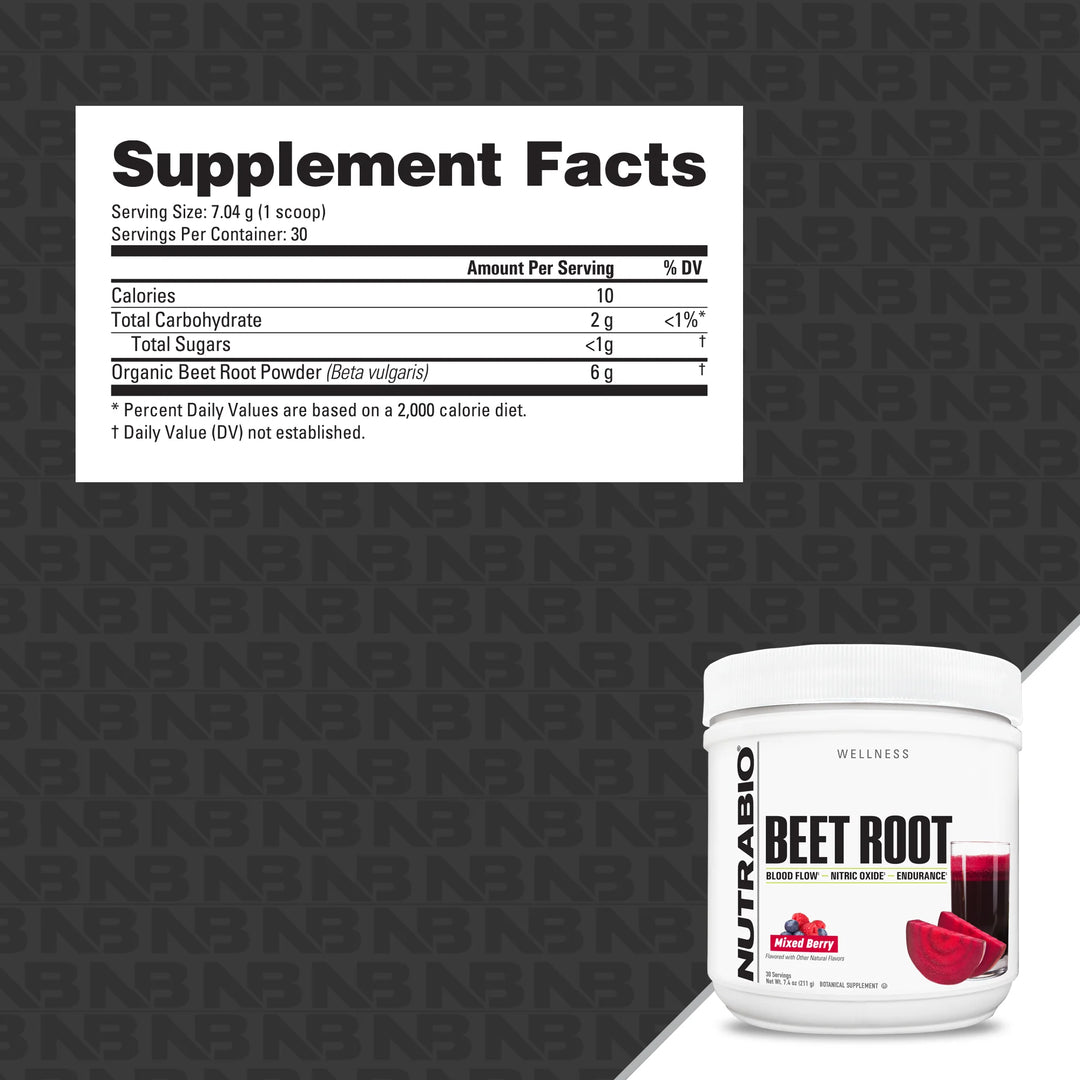 Nutrabio - Beet Root