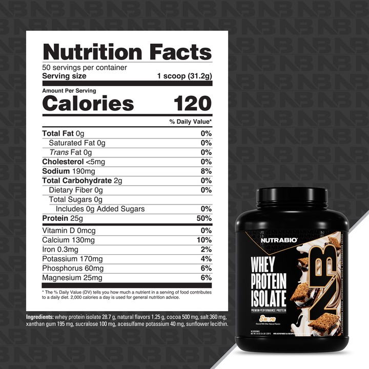 NutraBio Whey Protein Isolate S&