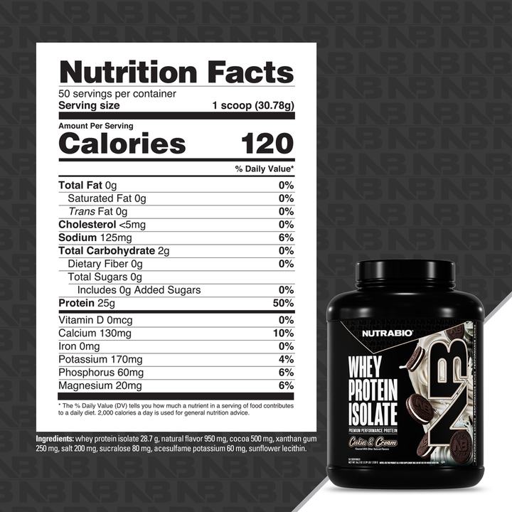 NutraBio Whey Protein Isolate Cookies and Cream 50-serving Nutrition Facts
