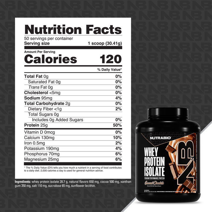 NutraBio Whey Protein Isolate Gourmet Chocolate 50-serving Nutrition Facts