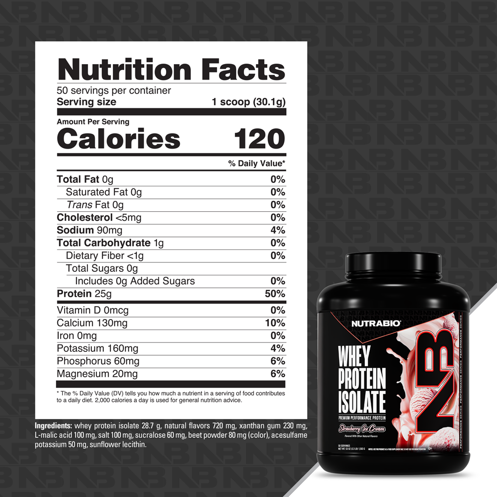 NutraBio Whey Protein Isolate Strawberry Ice Cream 50-serving Nutrition Facts