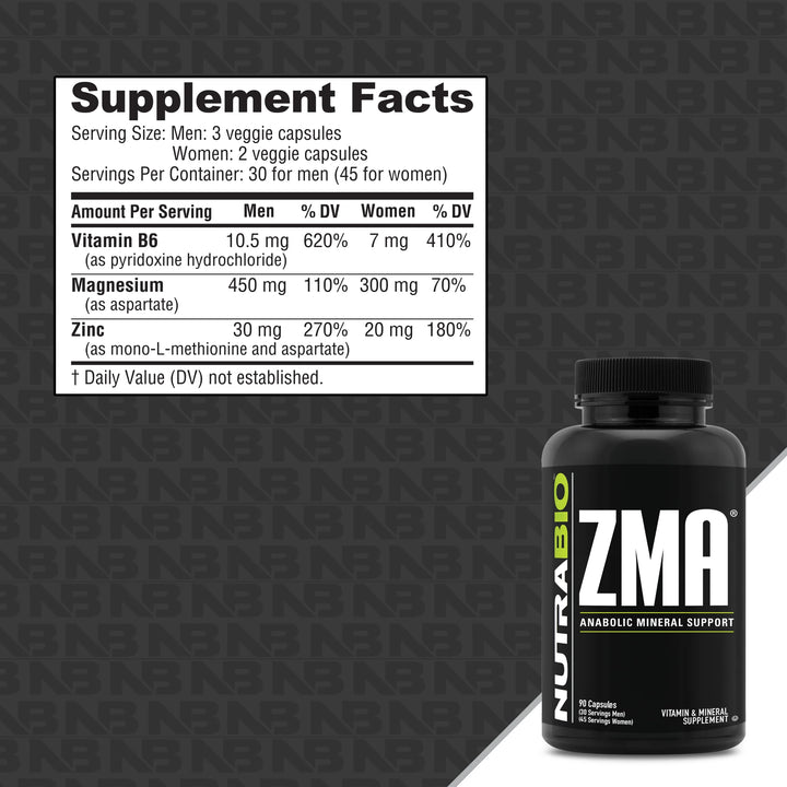 ZMA - NutraBio - 90ct