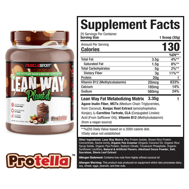 Plant'd Vegan Protein