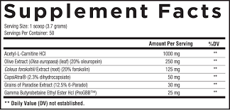Core Nutritionals SHRED